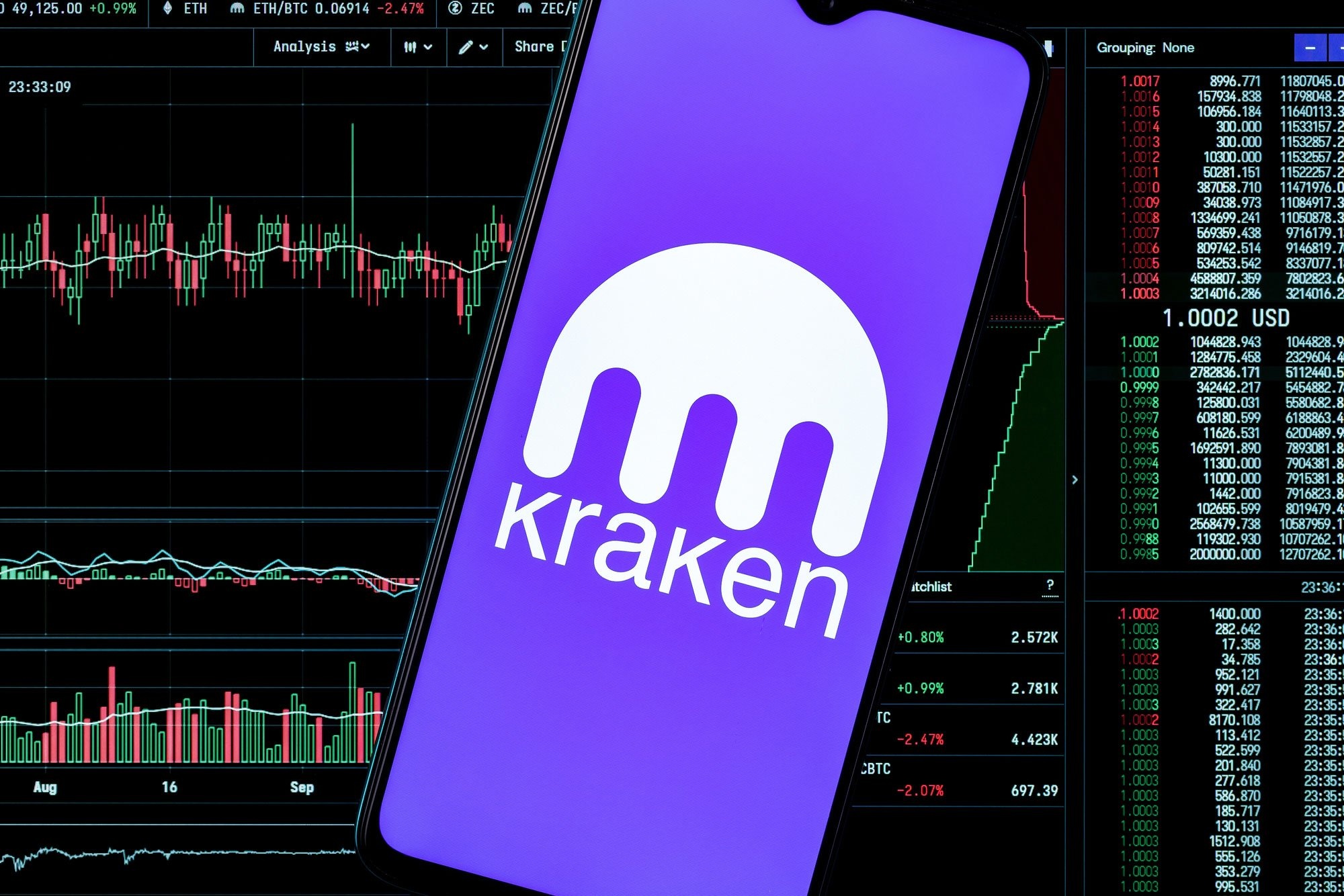 Kraken Lists Notcoin (NOT) and Dogs (DOGS) Memecoins – Price Surges Follow Listing
